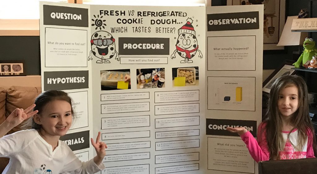 Fun Science Projects and Experiments for High School, Science Fairs and Middle School WSHRW